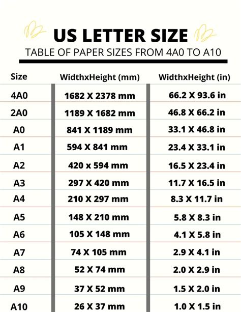 a4 b5 比率: 紙のサイズと文化の比率